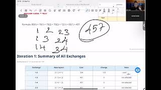 Layout Planning Models- Pair-Wise Exchange Method