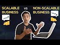 Scalable Business Ideas: Watch This Before Starting