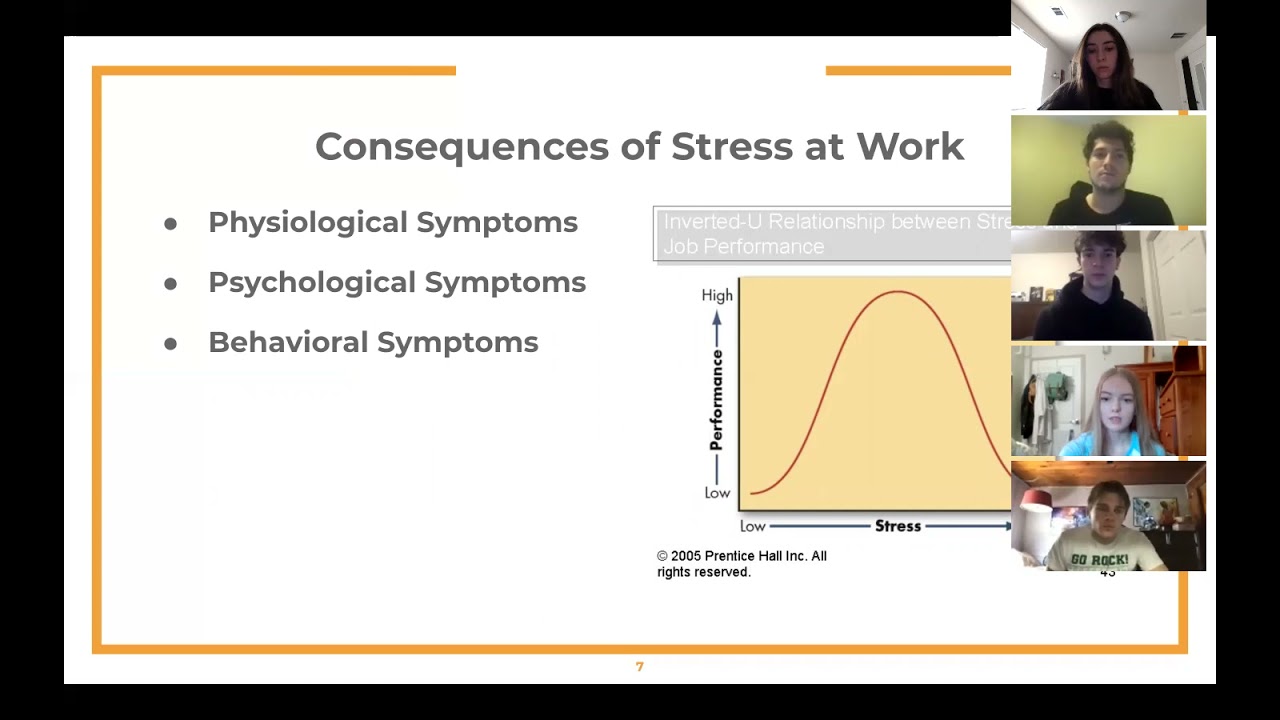 Organizational Behavior Chapter 18: Organizational Change And Stress ...