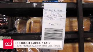 Product Spotlight: Pcdata's Distrib Dock Manager