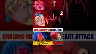 ❤️💔 Cardiac Arrest vs Heart Attack: Know the Difference! 🚑  Dr. J.S. Bhuvaneswaran