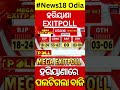 Haryana Exitpoll: ହରିୟାଣାରେ ପଲଟିଲା ବାଜି  BJP | Congress | Election 2024 | Odia News