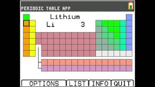 TI–84 Plus CE PYTHON Review