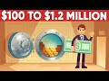 The 5 Ways To Invest $100 In 2024