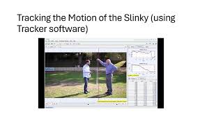 Physics 2211 Lab 5 (Slinky Drop) GlowScript in Bio