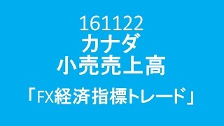 161122 カナダ・小売売上高「FX経済指標トレード」