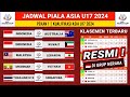 Jadwal Piala asia U17 2024 - Indonesia vs Australia - Klasemen Kualifikasi Piala Asia U17 Terbaru