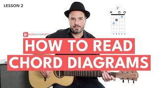 Guitar Lesson N°2: Reading Chord Diagrams [Play Guitar Hits App]