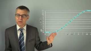 pc101 #010 Diffusion and Fick´s Laws - How fast does mass transfer proceed without flow?