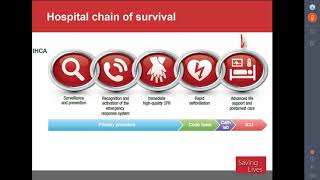 Whats New in Cardiac Resuscitation  AHA Guidelines for ACLS and BLS