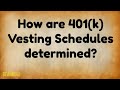 How are 401k vesting schedules determined | What is Vesting | 401k Vesting | Immediate Vesting