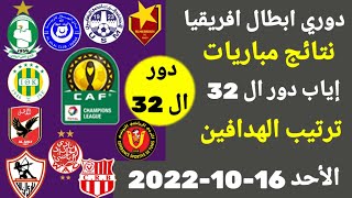 نتائج مباريات إياب دور ال 32 دوري أبطال أفريقيا بعد إنتهاء مباريات اليوم الأحد 16-10-2022