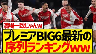 【最新】プレミアBIG6現在の序列ランキングがこちらwwwwwwwwwww