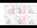 ２０２０神奈川県公立高校入試　数学問３イ