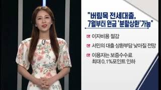 170629 서나경 아나운서 SBS CNBC 부동산 따라잡기1