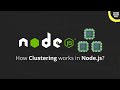Scaling your Node.js app using the 
