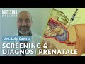 Screening e diagnosi prenatale  - Dott. Luigi Caserta