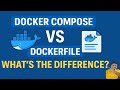 Docker Compose vs Dockerfile: What's the Difference? | Explained for Beginners