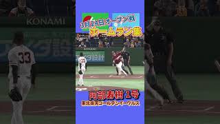 【救世主!?】楽天新外国人フランコ、2試合連続ホームランを放つ！楽天に久しぶりに当たり外国人野手現る⁉︎【昨日のホームラン】#shorts