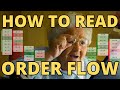 How to Read Order Flow Chart