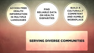 Serving Diverse Communities Promo