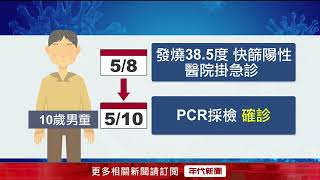 兒童染疫多輕症！ 醫師提醒「長新冠症狀」：失眠、記憶力變差