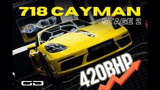 Porsche 718 Cayman Stage 2 Tuning Package Explained - GENOME Design