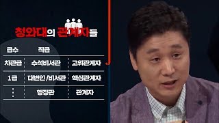 [J 컷] 기사 곳곳에 등장하는 '관계자', 믿을 만한 걸까