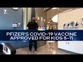 Covid-19 Vaccine for Kids 5-11 Should Be Available Next Week | Nightly Check-In