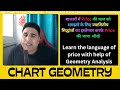 21 jan ग्वार की कहानी ग्वार की जुबानी जो बोल दिया वो फाइनल guargumbhav guarseedbhav chartgeometry