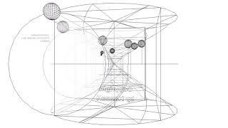 Euler - Russell - logarithmic spiral - heavenly bodies