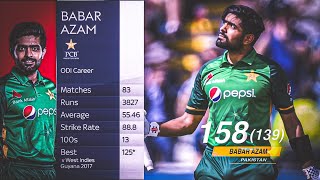 Babar Azam 158 vs ENGLAND |  full innings Highlights🇵🇰💥👑 \