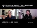 Mike D'Antoni on the Evolution of Offense | Thinking Basketball #154