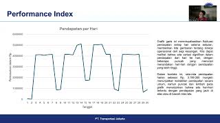 Aldie Adrian - Capstone Module 2 - Data Analysis