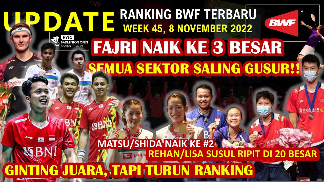 RANKING BWF TERBARU SETELAH HYLO OPEN 2022: FAJRI MASUK TIGA BESAR ...