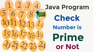 Java Program To Check Prime Number | Check Number Is Prime Or Not | Coding Draft by Kanika