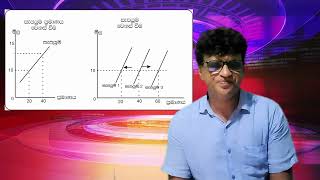 AAT අදියර 1 2024 ජනවාරි ආර්ථික විද්‍යා ප්‍රශ්න පත්‍රය MCQ AAT Stage 1 Economicss