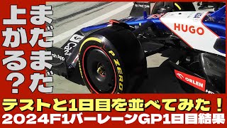 2024F1バーレーンGP1日目の結果とプレシーズンテストのタイム並べてみました！