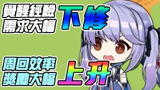 【碧藍航線】【日服】四周年重大更新│覺醒經驗需求下修│資金周回效率大解放!