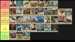 KARDS Britain Elite Tier List (CovOps)