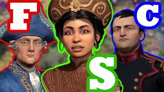 Civilization 7 Leader Tier List