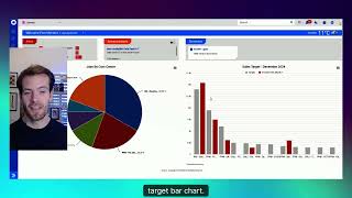 Simpro EXPLAINED - Sales Dashboard