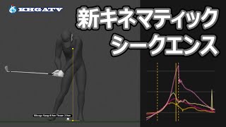 【デジタルゴルフレッスン】新キネマティックシークエンス