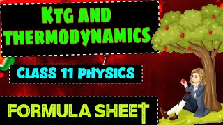 Class 11 Physics Formula Sheet of KTG \u0026 Thermodynamics | Class 11 Physics Chapter 13 | @Notes_Mitra