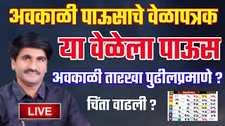 राज्यात परत अवकाळी ढग चिंता वाढली पंजाबराव डख यांची माहिती इतक्या दिवस आहे शक्यता पहा जिल्याची नावे