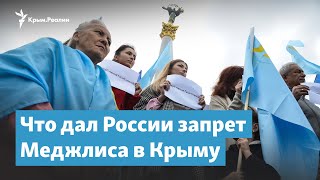 Что дал России запрет Меджлиса в Крыму | Крымский вечер