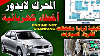 محرك السيارة لايشتغل - مخططات كهرباء السيارات  cars wiring diagram - car engine won't start