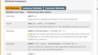 ArrayLists (Java) - Power Point