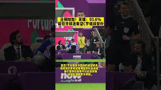 卡塔爾世界杯速報⚽️ | 比例增加！英媒：93 6%葡萄牙球迷希望C罗继续替补 #worldcup2022 #shorts