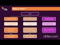 Data & Models | Python Django - The Practical Guide